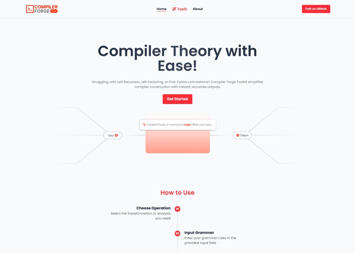 Compiler Forge: Grammar Transformation Toolkit