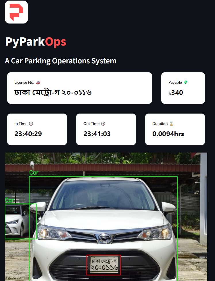 PyParkOps: Smart Parking Management System